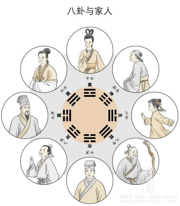 4家人.png